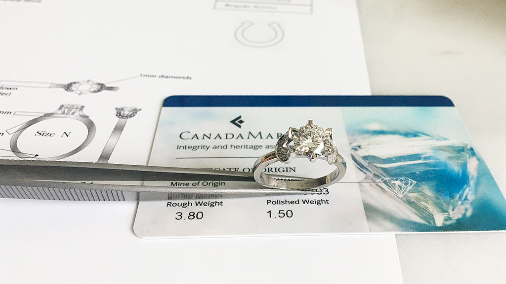 How Do I Know The Ring Is Real?