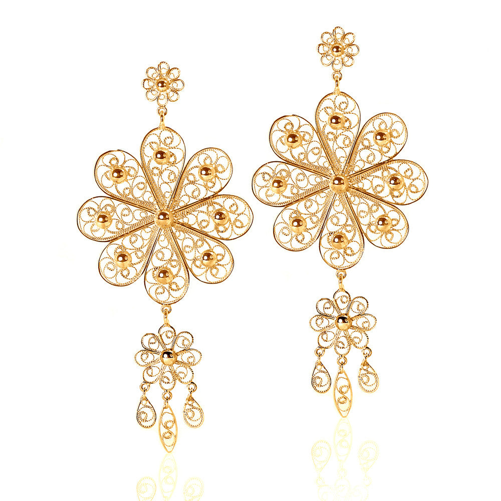 Filigree Rosette Chandelier Earrings
